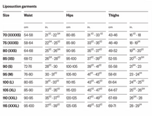 Load image into Gallery viewer, Full Length Girdle